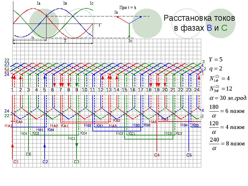 Схема трехфазного тока