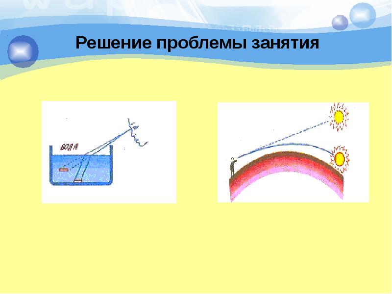 Измерение преломления стекла