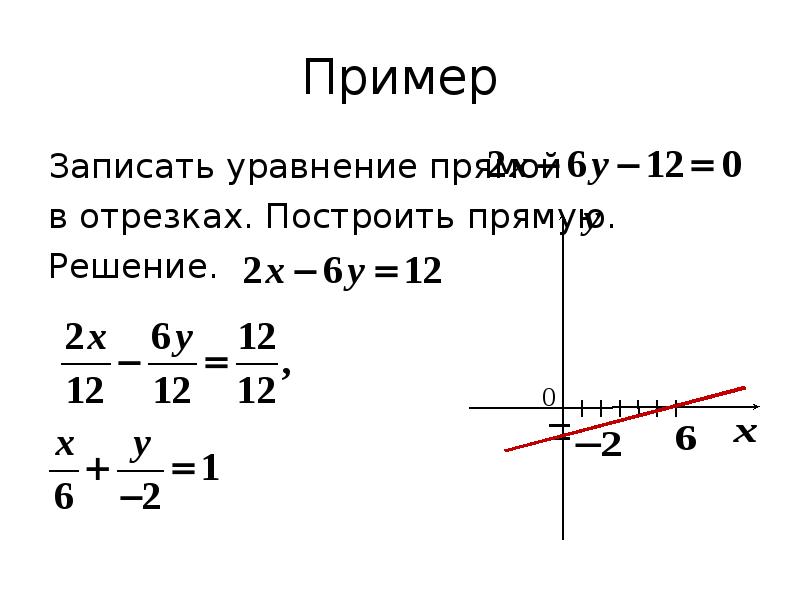 Уравнение прямой в отрезках