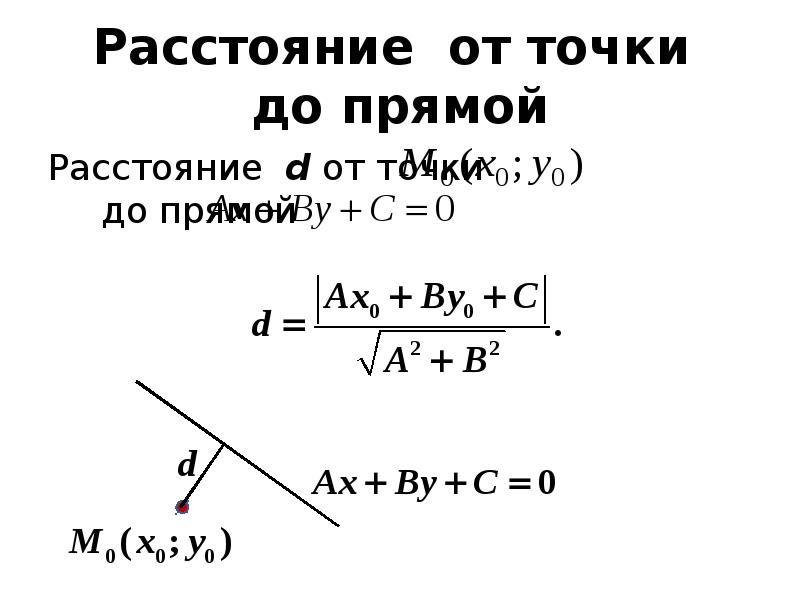 Самостоятельная работа расстояние от точки до прямой