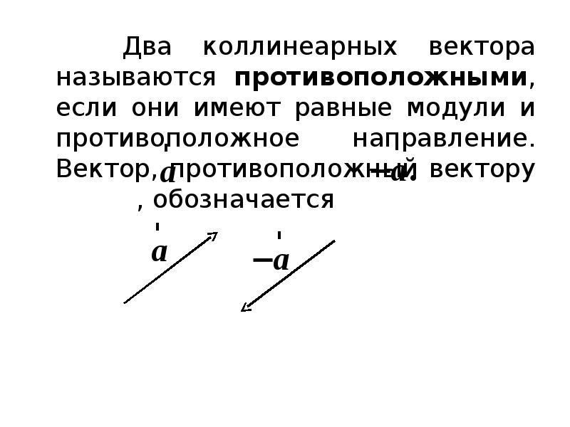 Коллинеарные противоположно направленные векторы