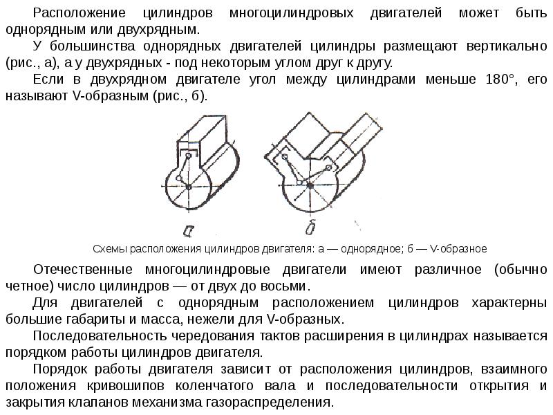 Число цилиндров