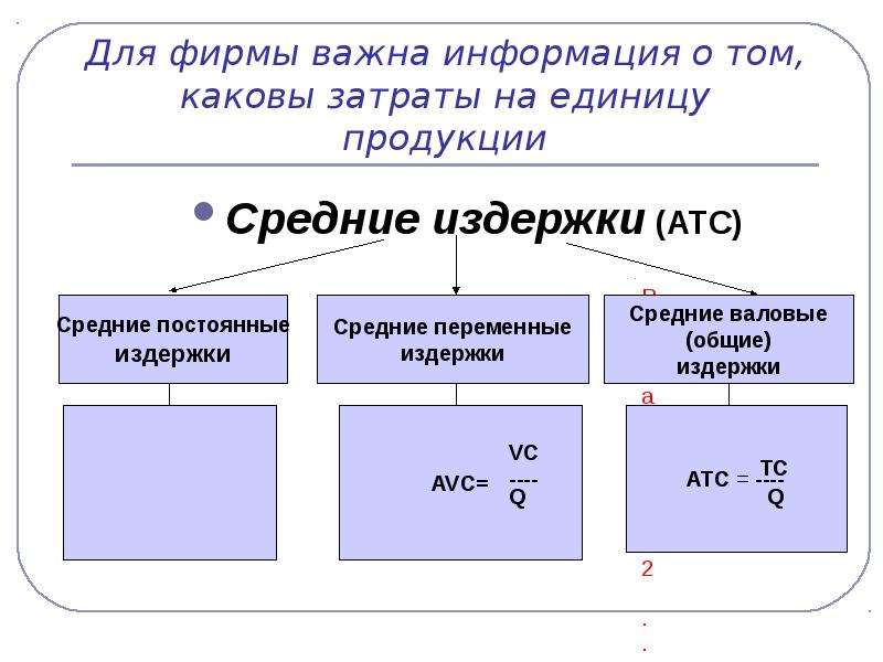 Каков расход