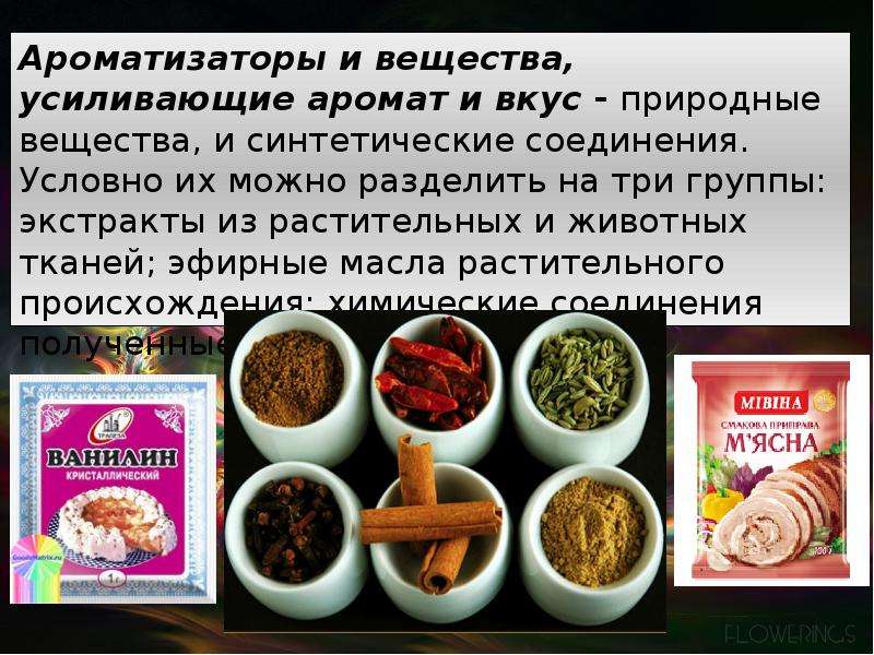 Продукты питания как химические соединения проект