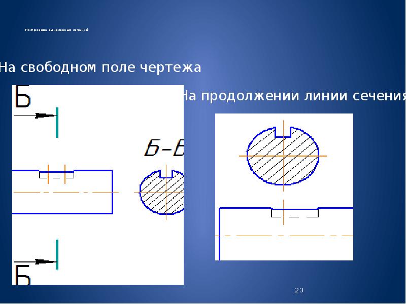 Линии сечения на чертеже