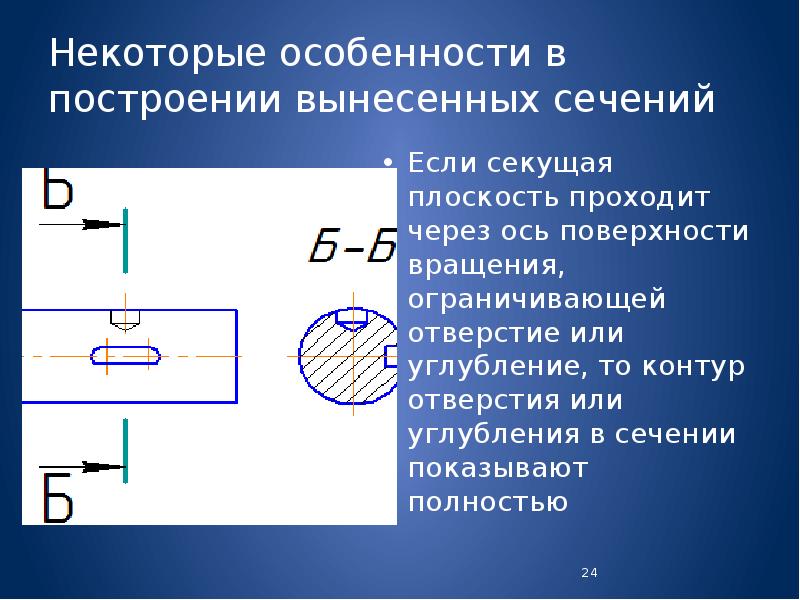 На рисунке 162 изображен