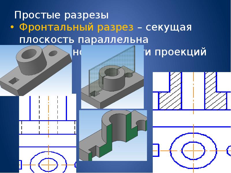 Простые разрезы презентация