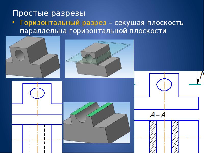 Разрез секущей плоскостью. «Разрезы простые» простые разрезы Инженерная Графика. Простой горизонтальный разрез. Горизонтальный разрез Инженерная Графика. Классификация разрезов Инженерная Графика.