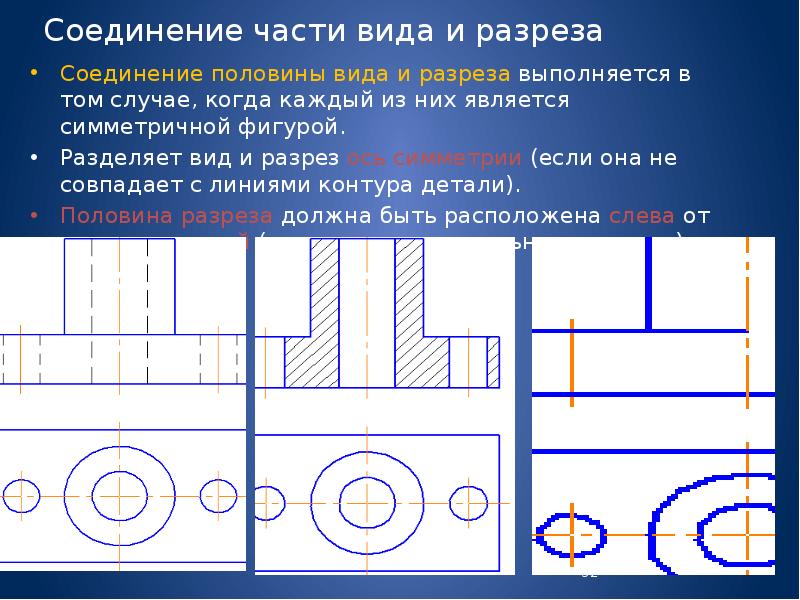 В каких случаях на чертеже соединяют половину вида и половину разреза