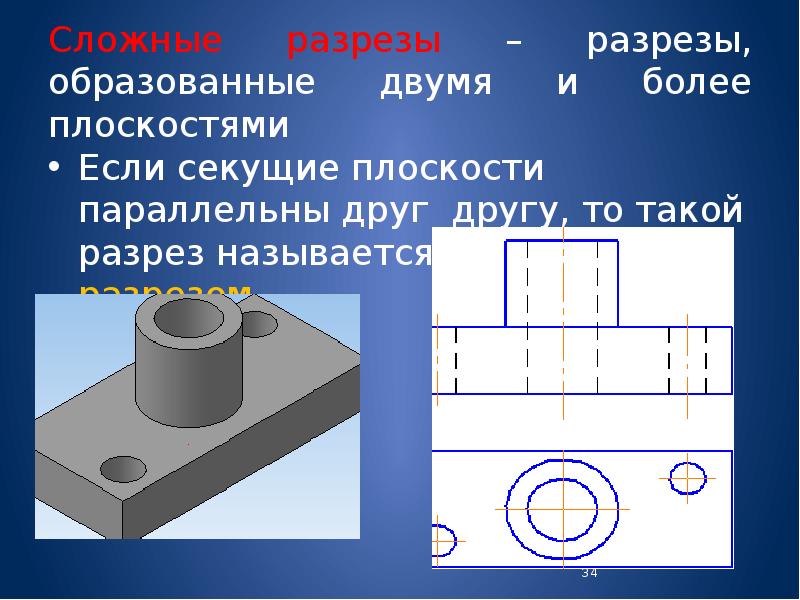 Разрезом называется изображение