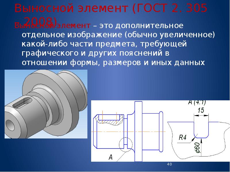 Верно выполнено обозначение выносного элемента на рисунке