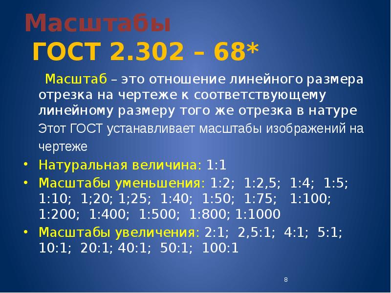 Отношение линейного размера отрезка на чертеже к соответствующему линейному размеру того же отрезка в натуре