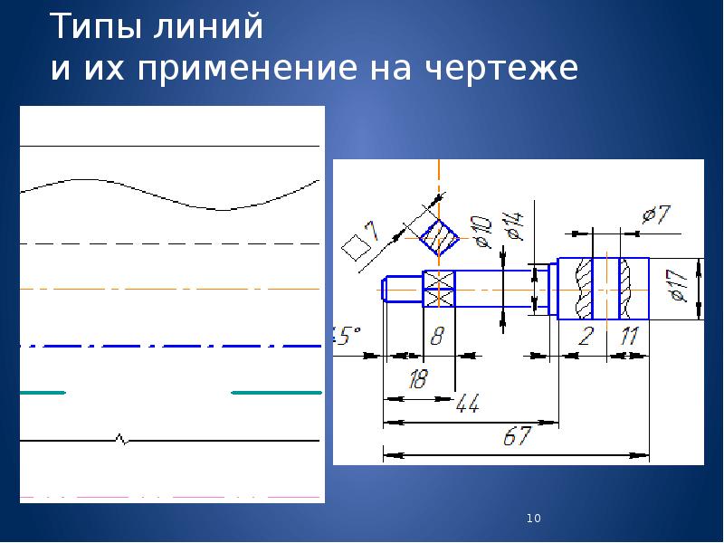 При выполнении чертежа детали используются различные типы линий цифрами 1 и 2 обозначены