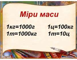Міри маси, часу, довжини
