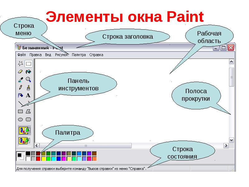 Paint график