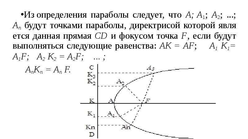 Кривые второго порядка в архитектуре