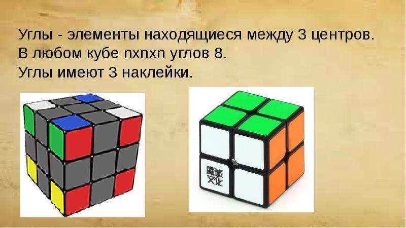 Любой куб. Куб имеет 8 углов. 1 Часть от Куба. Кубовая часть. 3 Любых Куба.