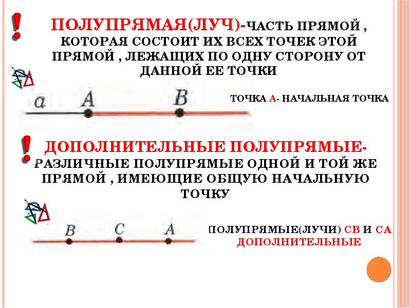 Презентация точка прямая 7 класс. Полупрямая Луч. Дополнительные полупрямые. Луч это часть прямой. Полупрямая в геометрии.