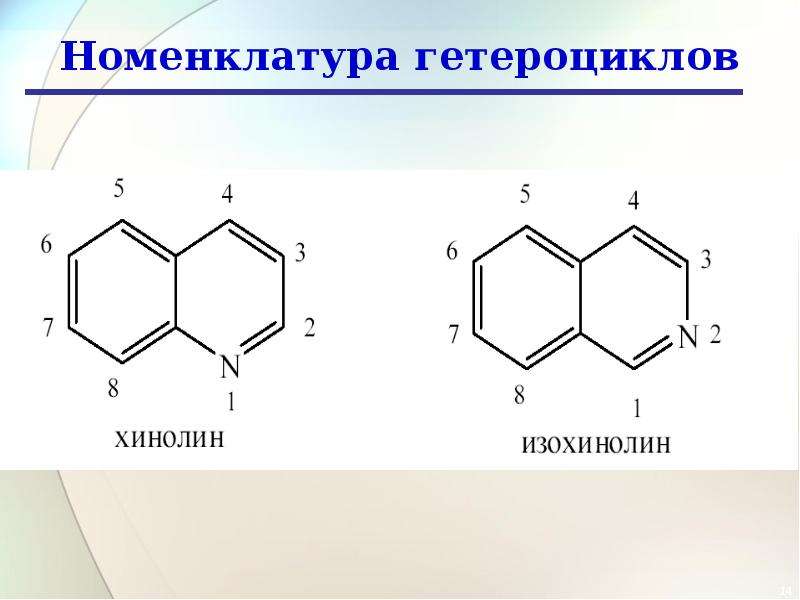 Строение номенклатура