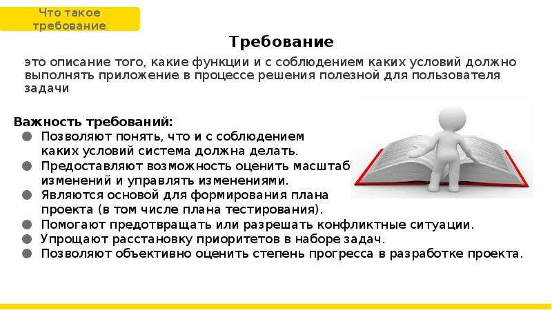 Какое должно быть выполнено. Тестирование документации и требований. Требование. Требование или требования. В чем заключается важность требования.