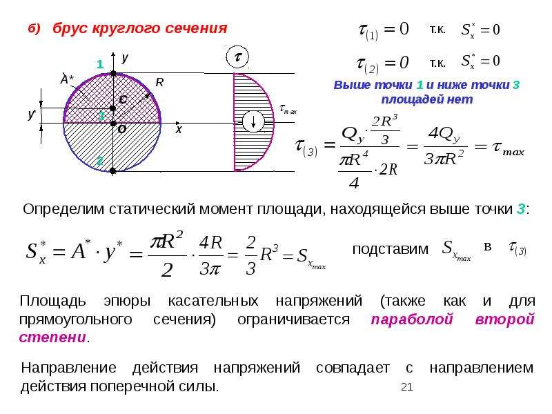Подобрать размеры поперечного сечения. Статический момент круглого сечения формула. Статический момент прямоугольного сечения формула. Момент инерции поперечного сечения кольца. Статический момент sy прямоугольного сечения равен.