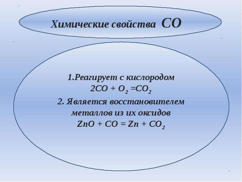 Тест углерод и его соединения 9