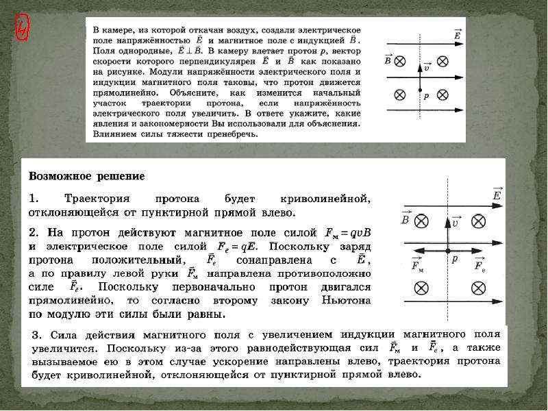 В электрическое поле силовые линии которого показаны на рисунке влетает электрон