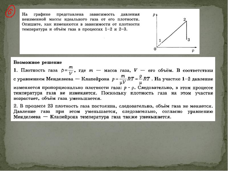 На графике изображена диаграмма температура объем неизменное