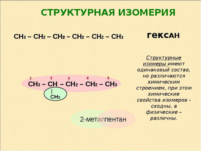 Алканы содержат. Химия тема предельные углеводороды алканы. Предельные углеводороды алканы таблица. Алканы предельные углероды. Алканы 10 формул.