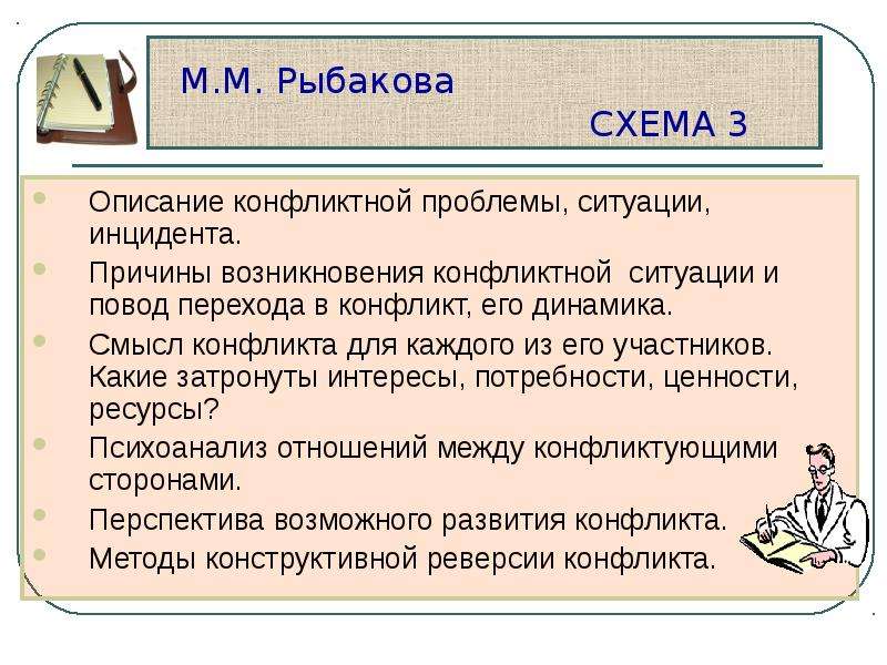 Конфликт смысл. Опишите конфликтную ситуацию. Описать ситуацию конфликта. Вопрос : возникновение конфликтной ситуации. Смысл конфликта для каждого из его участников.