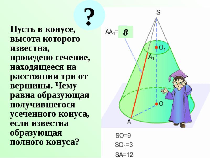 Объем усеченного конуса