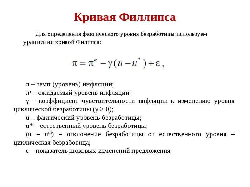 Определите безработицы