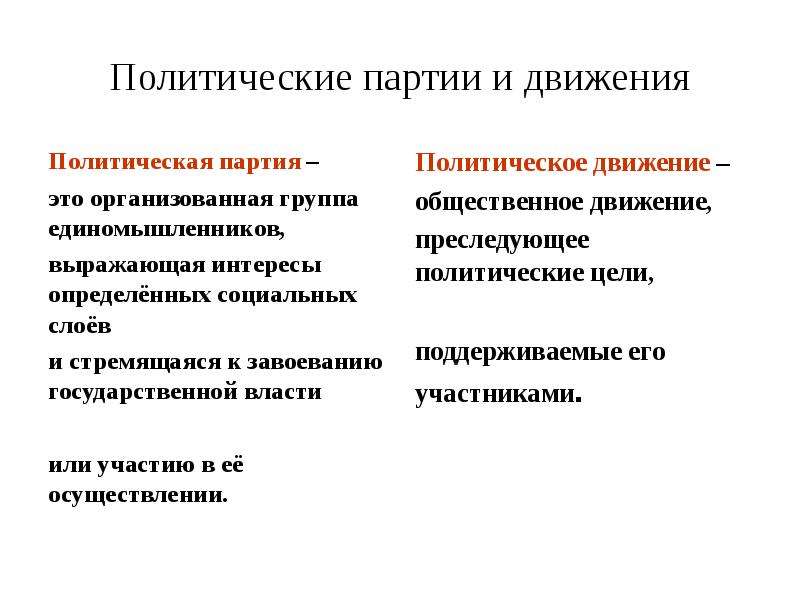 Политические интересы выражают. Признаки политического движения. Политические партии. Интересы партии. Политические партии стремятся к завоеванию.