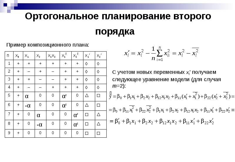 Что такое ортогональный план эксперименты