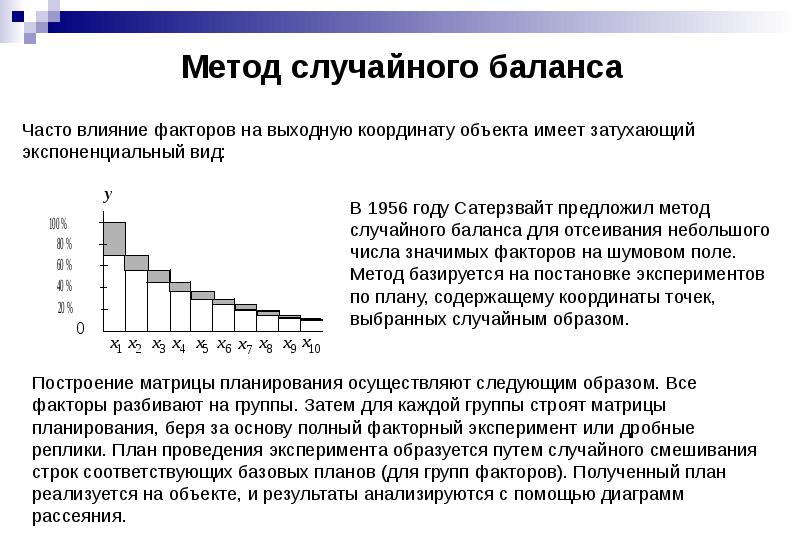 Дробный план эксперимента