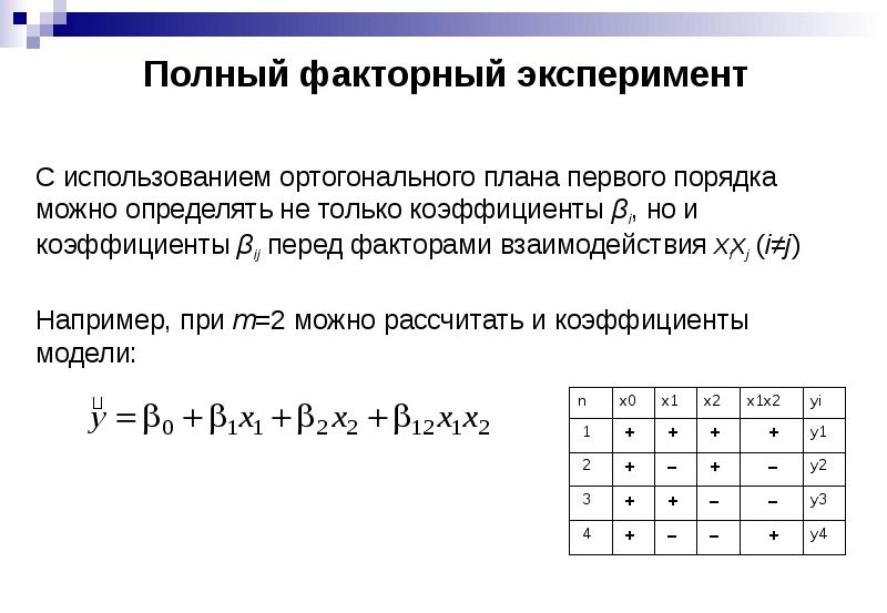 План эксперимента типа n 23 означает число уровней