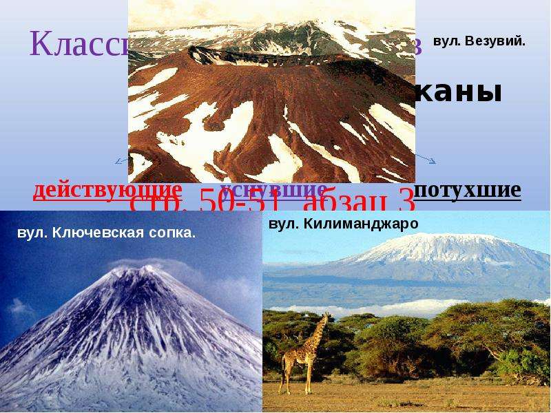 Вулкан на букву б. Действующие спящие и потухшие вулканы. Лепка в старшей группе "вулканы и гейзеры".