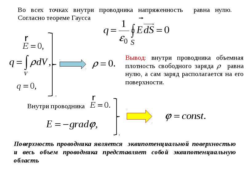 Напряженность электрического поля равна 0