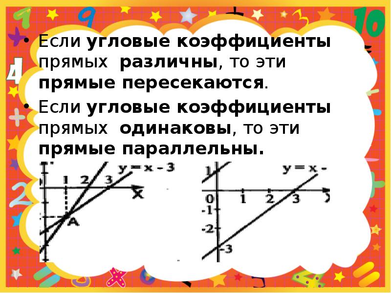 Доказать что прямые совпадают