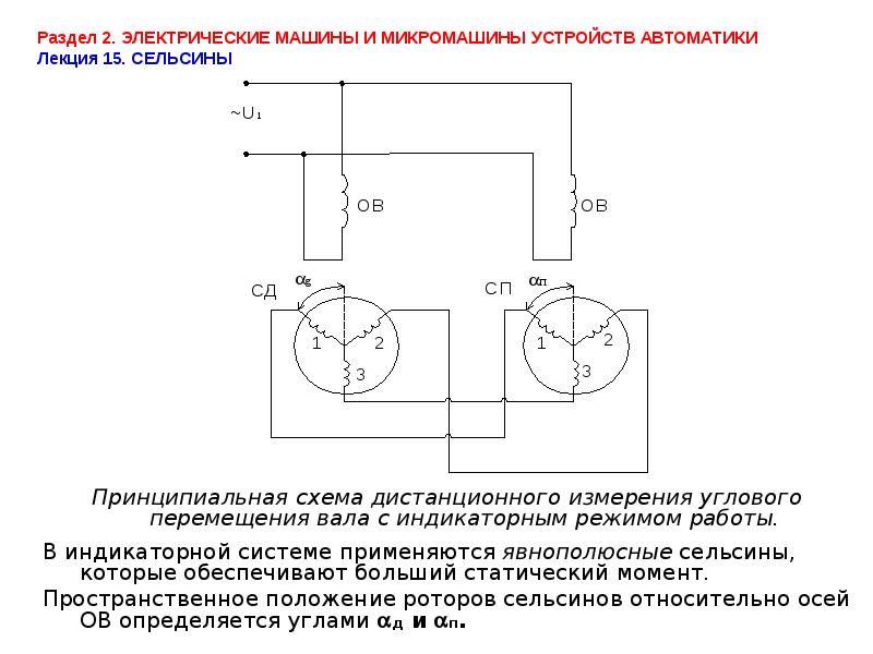 Схема электрической машины