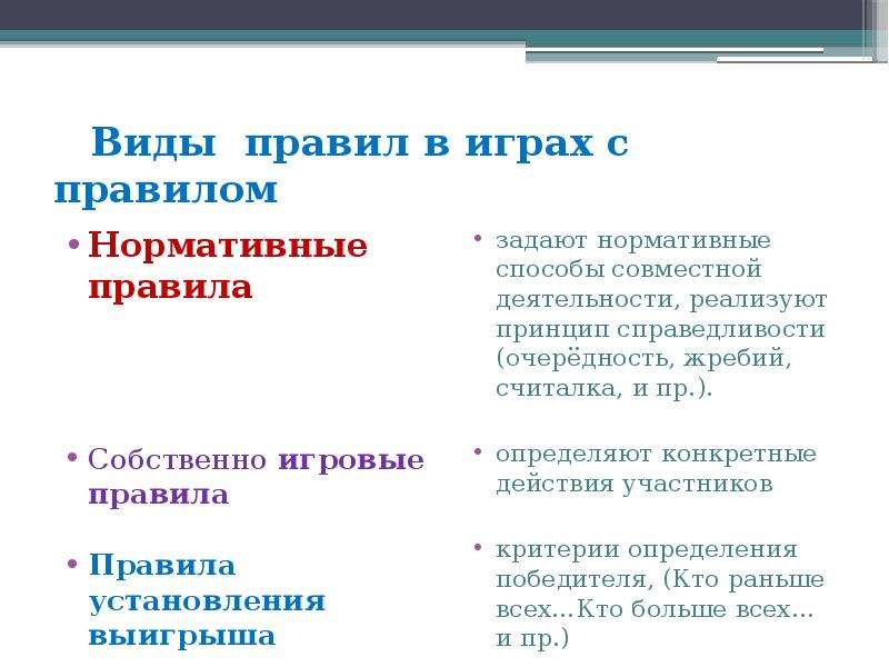 Правило или правила