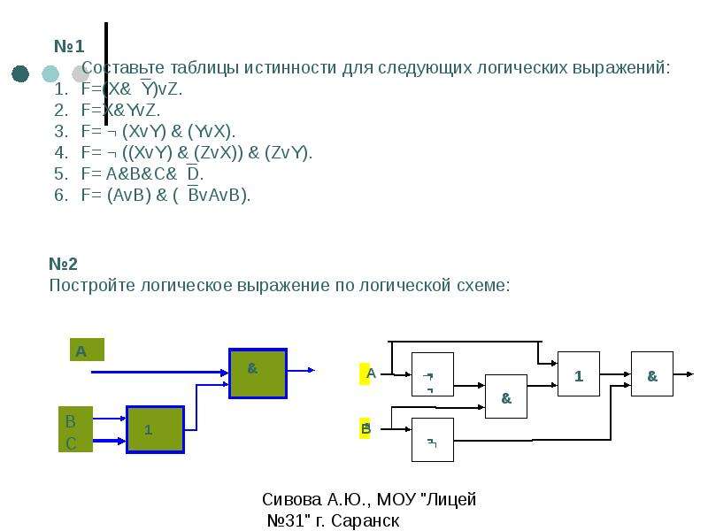 Составьте логическую схему к выражению f avb a b