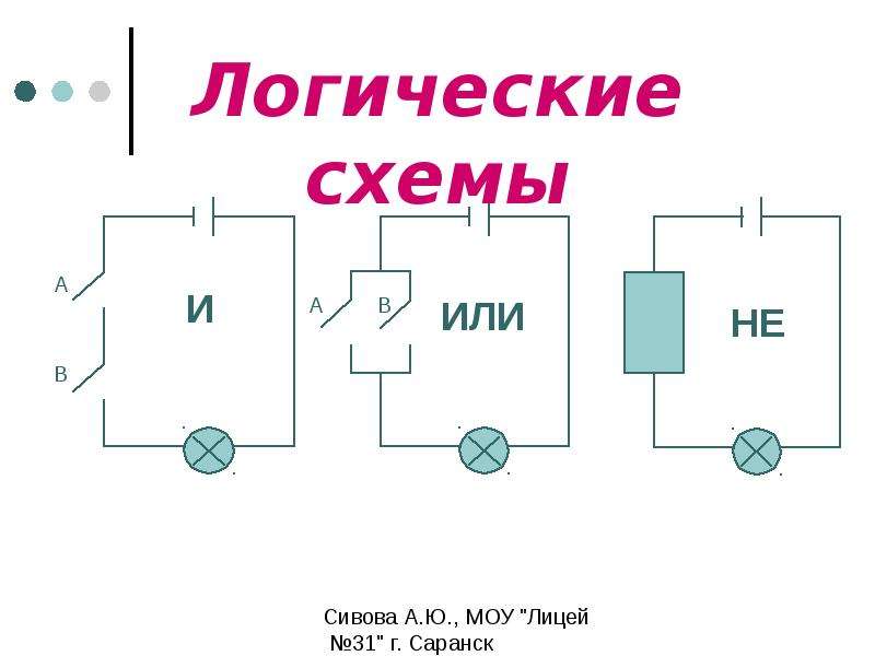 Какая логическая схема