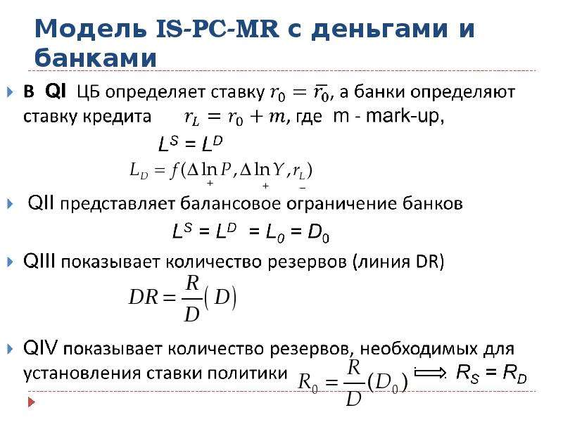 Политики спроса. Модель is PC Mr.