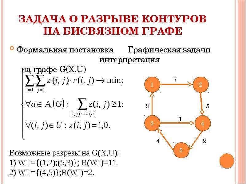 Разрыв контура. Бинарные отношения примеры. Задание бинарного отношения графом. Бинарные отношения множеств.