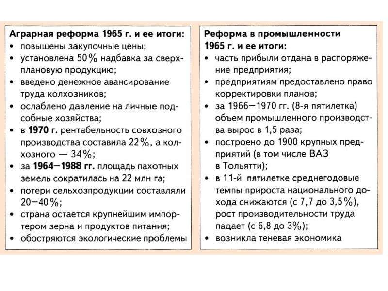 Внешняя политика российского руководства в 1990-х гг, слайд №18