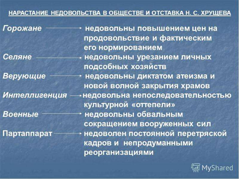 Внешняя политика российского руководства в 1990-х гг, слайд №6