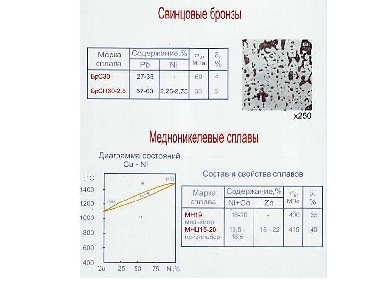 Маркировка школьных парт начальная школа