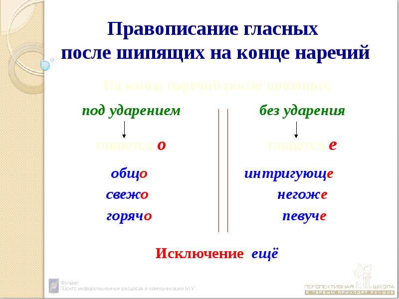 После шипящих пишутся гласные. Правописание гласных на конце наречий после шипящих. Буквы о и е после шипящих на конце наречий. Гласные после шипчщих наьконце наречий. Правописание букв после шипящих на конце наречий.