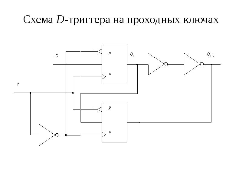 Последовательностная схема это